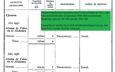 HISTORIAS DE LA CEREZA EN EL JERTE (III): LA INCIDENCIA DE LA GUERRA CIVIL EN LA RECOLECCIÓN DE LA CEREZA (II). CEREZAS DE NAVACONCEJO EXPORTADAS A BRASIL.