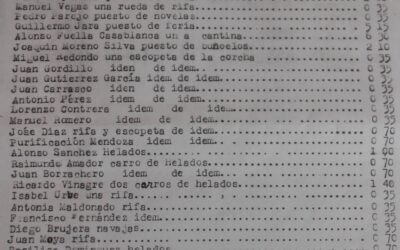 La Feria de Lobon en 1931. Los puestos y atracciones pagaron 44,25 pesetas